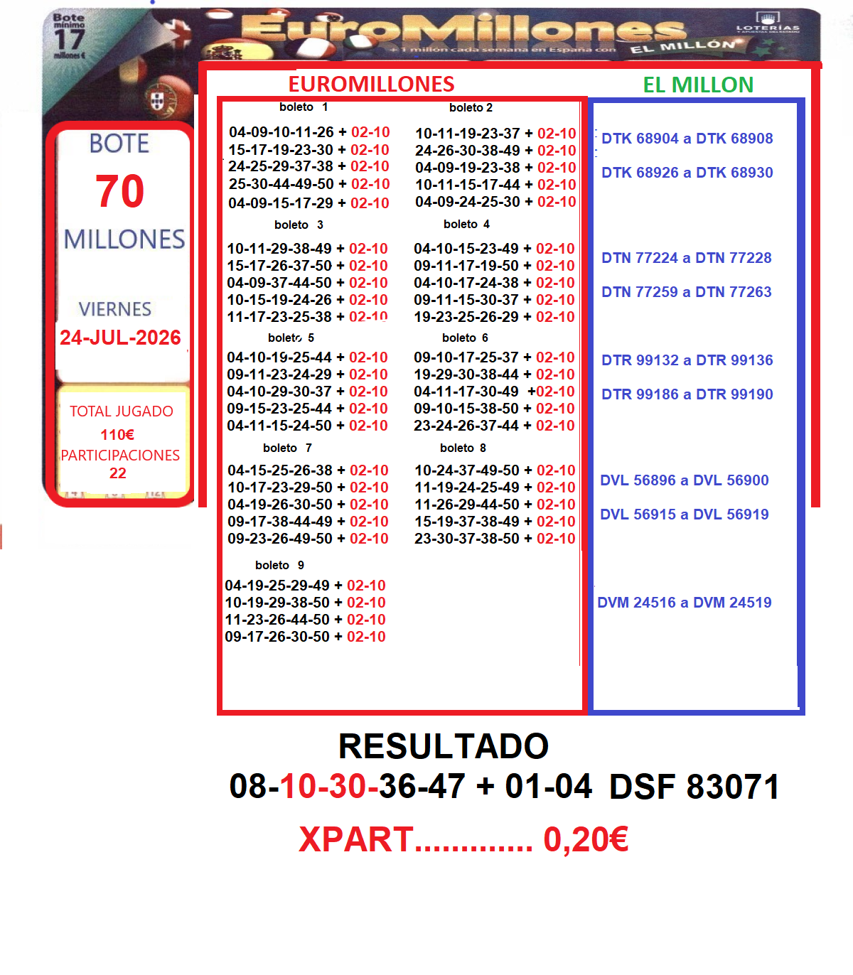    Imagen 2 para promocionar la tienda admon125 santjordi BCN