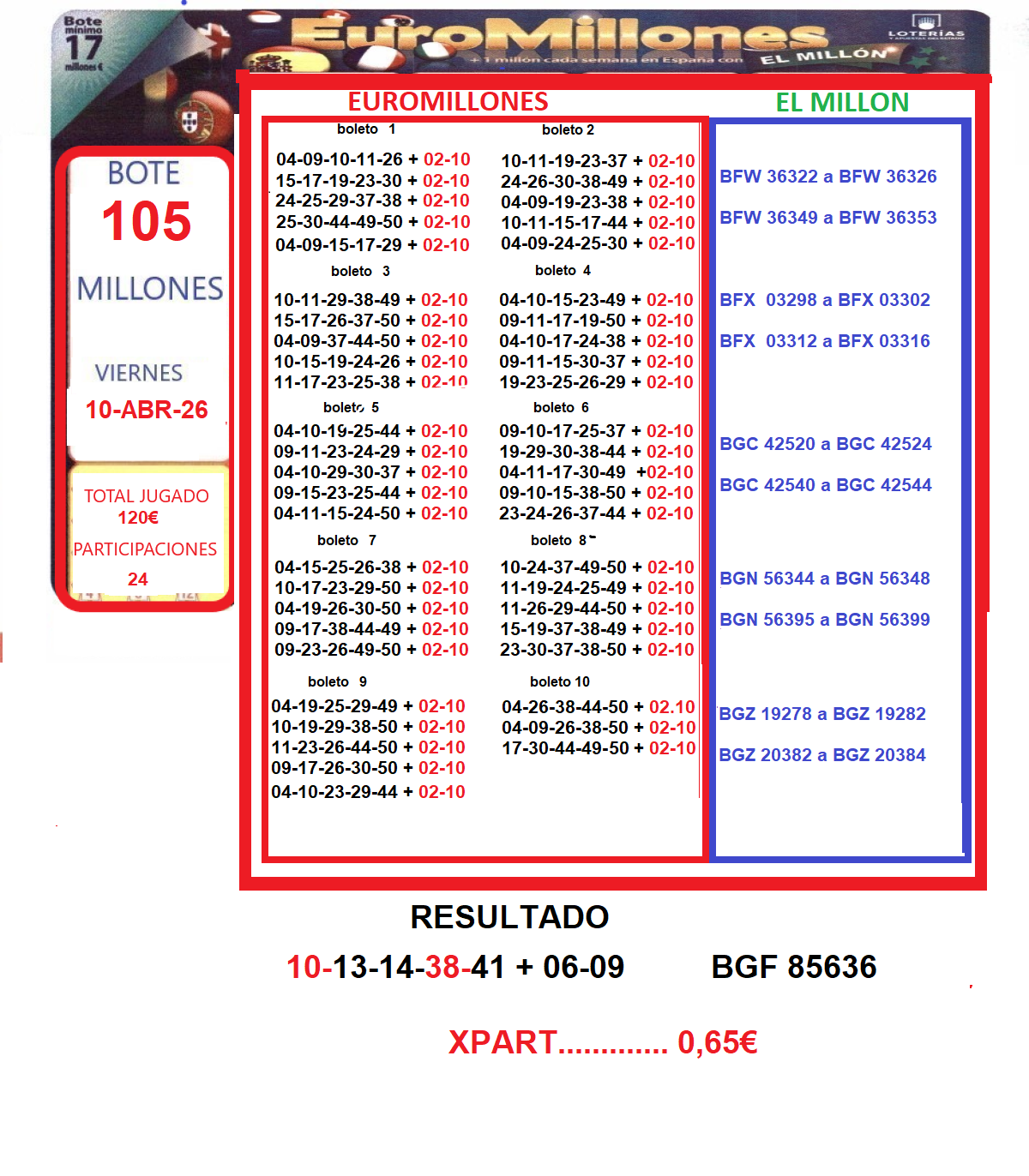    Imagen 1 para promocionar la tienda admon125 santjordi BCN