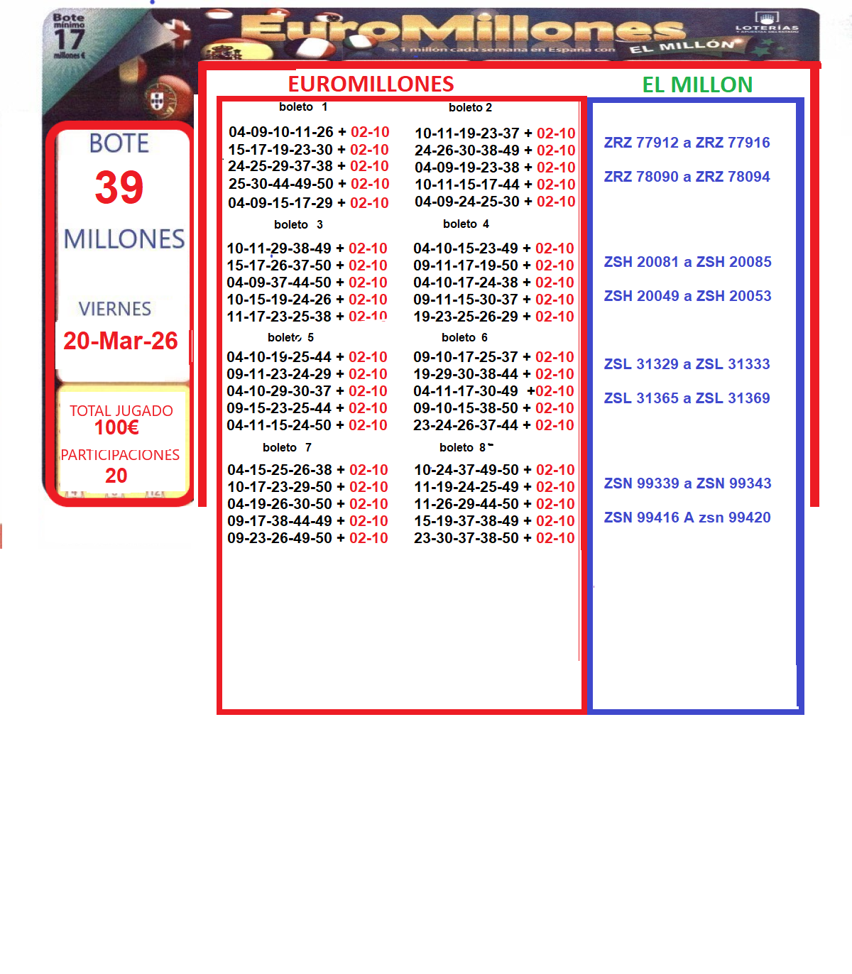    Imagen 1 para promocionar la tienda admon125 santjordi BCN