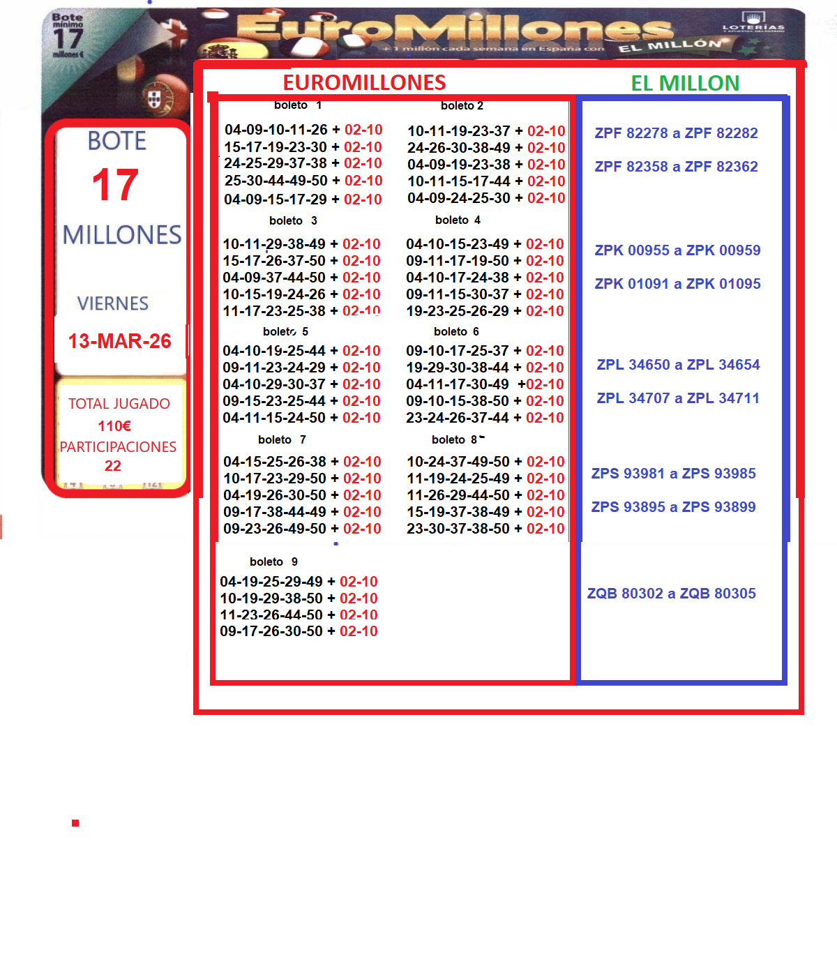    Imagen 1 para promocionar la tienda admon125 santjordi BCN