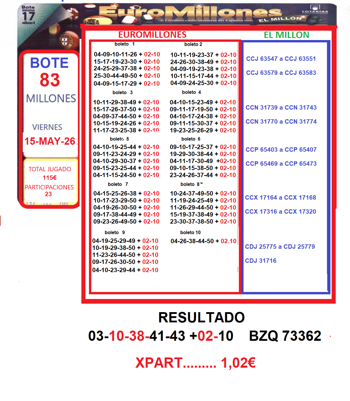    Imagen 1 para promocionar la tienda admon125 santjordi BCN