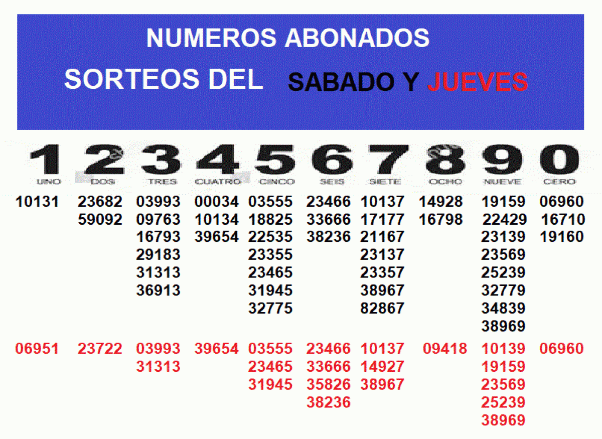    Imagen 1 para promocionar la tienda admon125 santjordi BCN