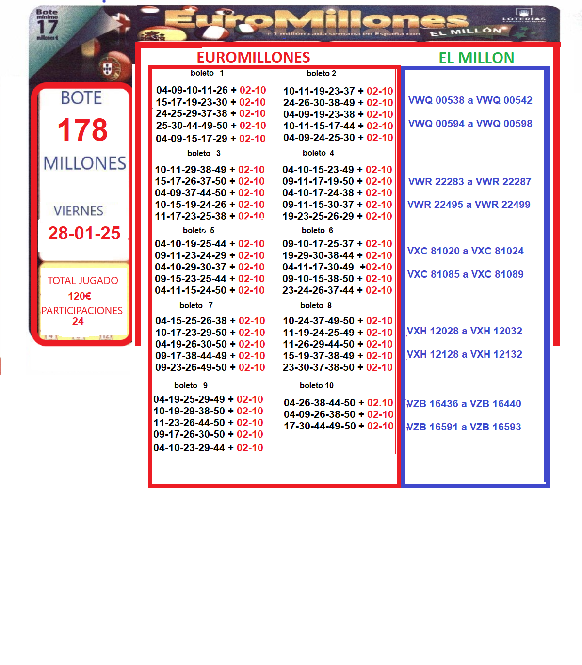    Imagen 0 para promocionar la tienda admon125 santjordi BCN