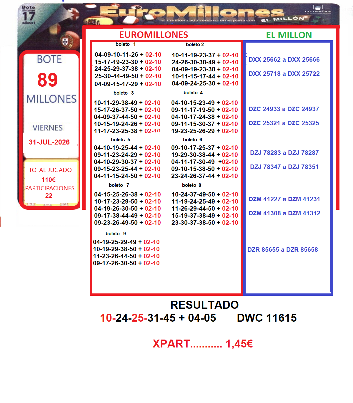    Imagen 2 para promocionar la tienda admon125 santjordi BCN