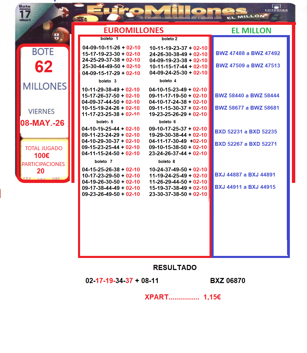    Imagen 1 para promocionar la tienda admon125 santjordi BCN