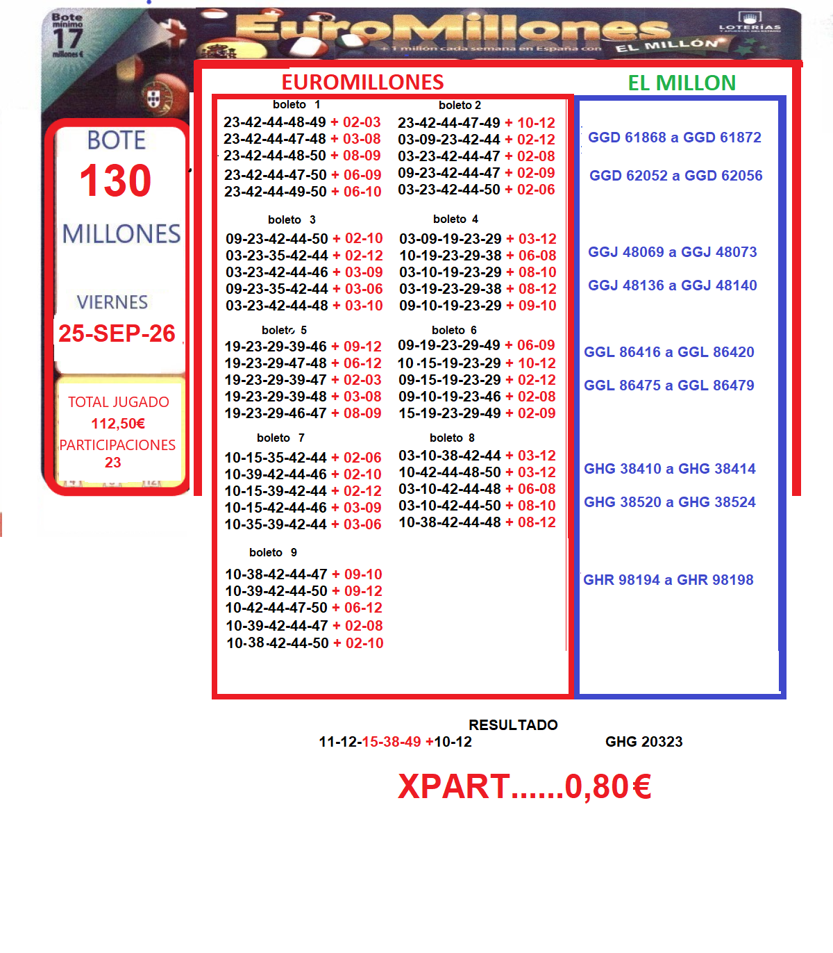   Imagen 2 para promocionar la tienda admon125 santjordi BCN
