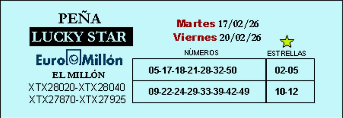    Imagen 1 para promocionar la tienda Loterias Nuria