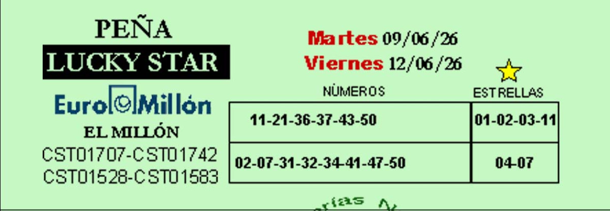    Imagen 1 para promocionar la tienda Loterias Nuria