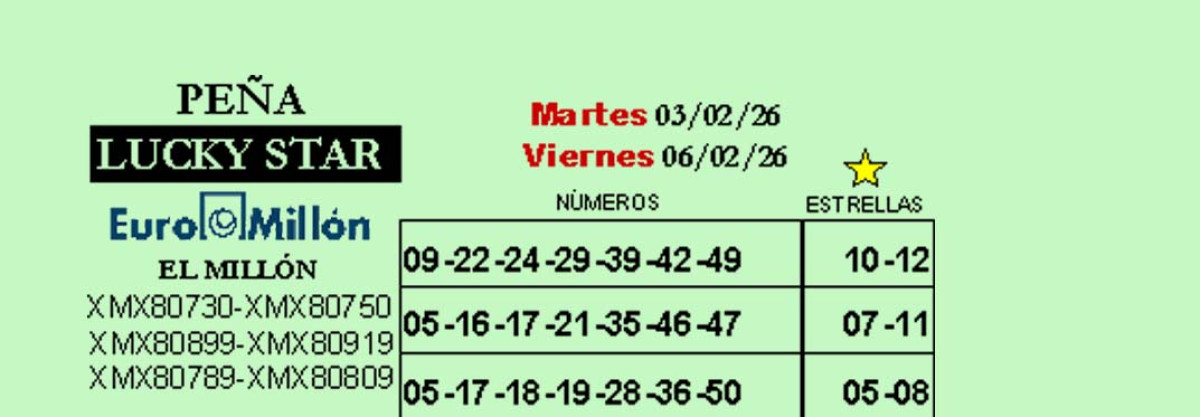    Imagen 1 para promocionar la tienda Loterias Nuria