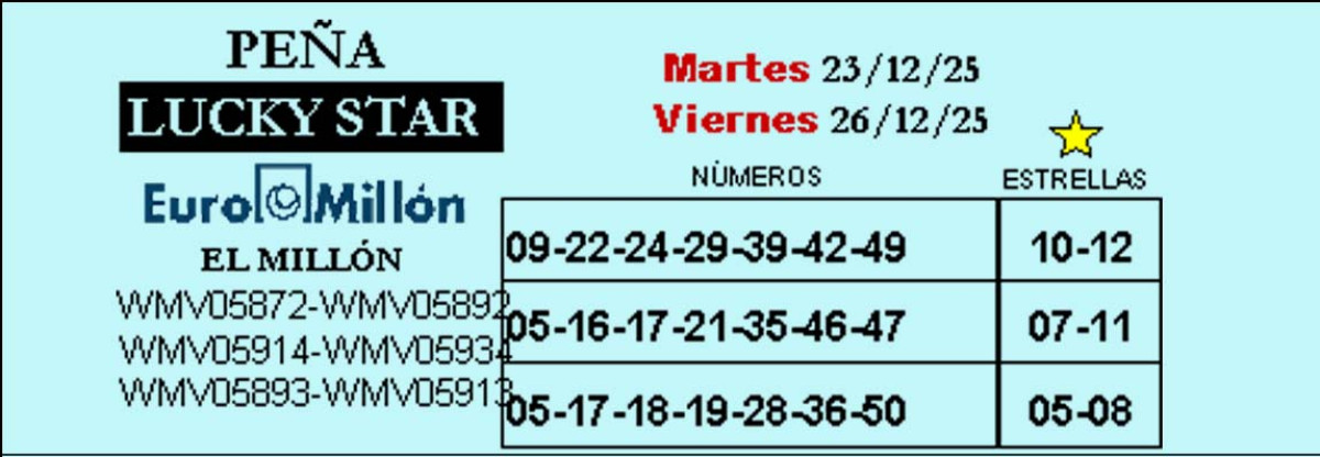    Imagen 1 para promocionar la tienda Loterias Nuria