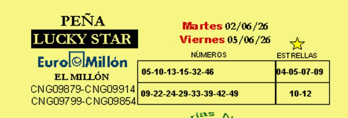    Imagen 1 para promocionar la tienda Loterias Nuria