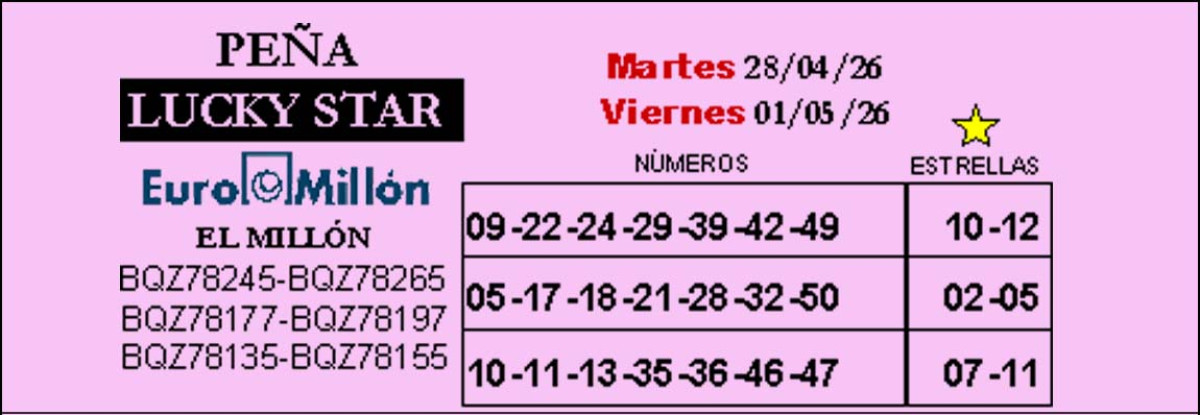    Imagen 1 para promocionar la tienda Loterias Nuria