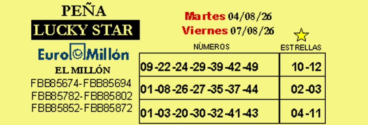    Imagen 1 para promocionar la tienda Loterias Nuria