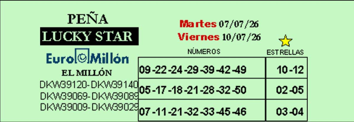    Imagen 1 para promocionar la tienda Loterias Nuria