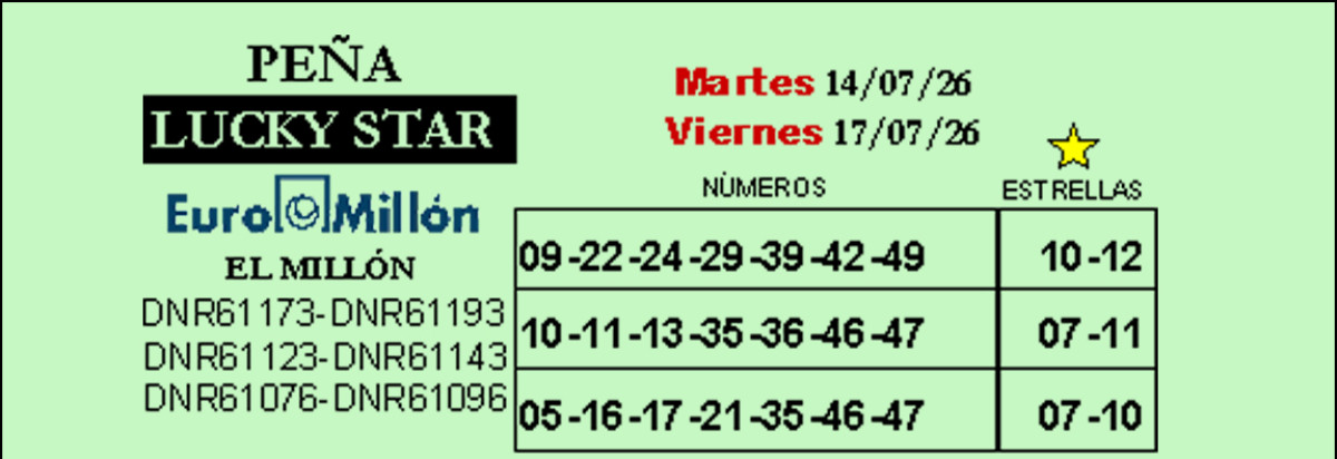    Imagen 1 para promocionar la tienda Loterias Nuria