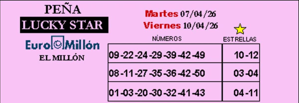    Imagen 1 para promocionar la tienda Loterias Nuria