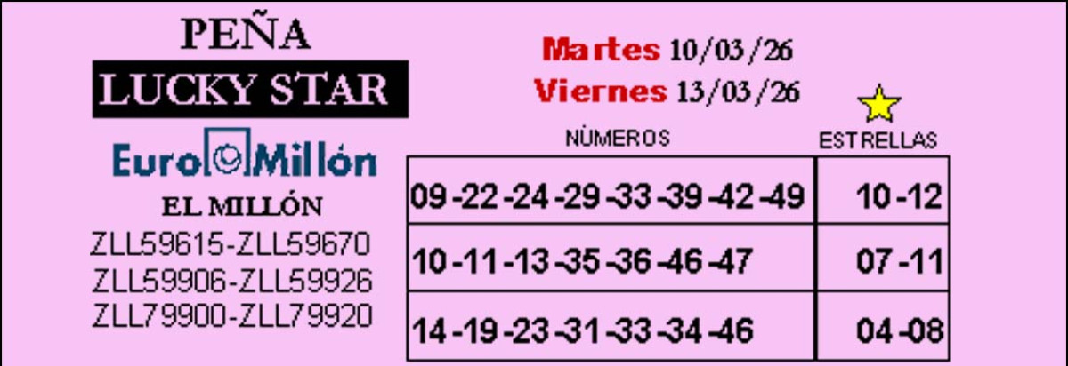    Imagen 1 para promocionar la tienda Loterias Nuria