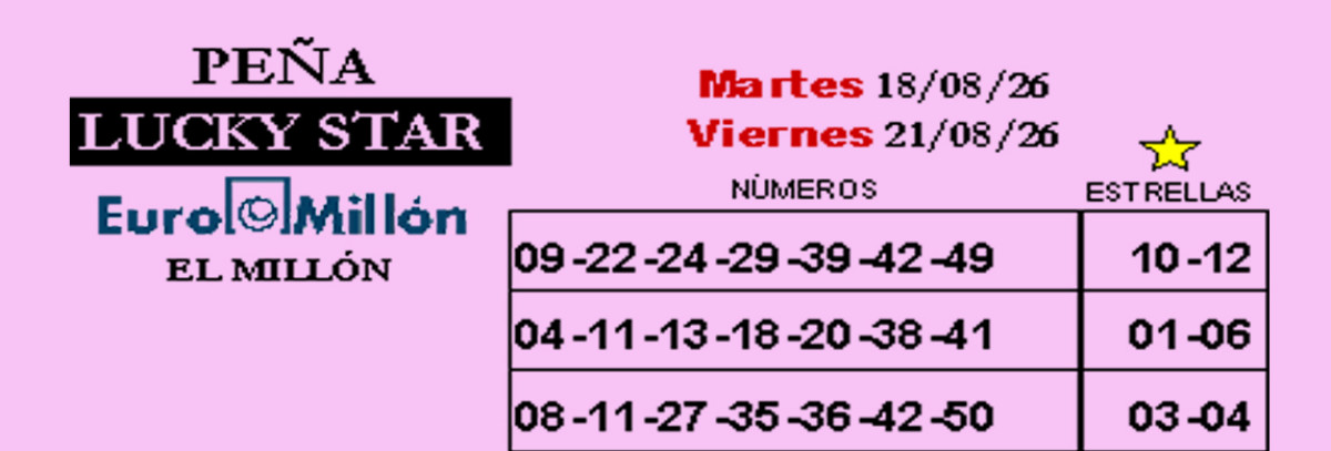    Imagen 1 para promocionar la tienda Loterias Nuria
