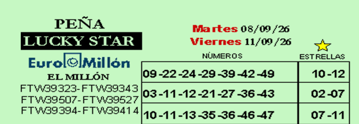    Imagen 2 para promocionar la tienda Loterias Nuria