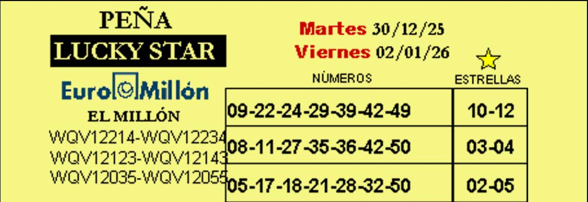    Imagen 1 para promocionar la tienda Loterias Nuria