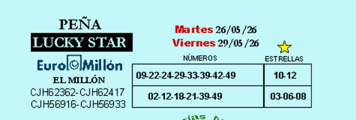    Imagen 1 para promocionar la tienda Loterias Nuria