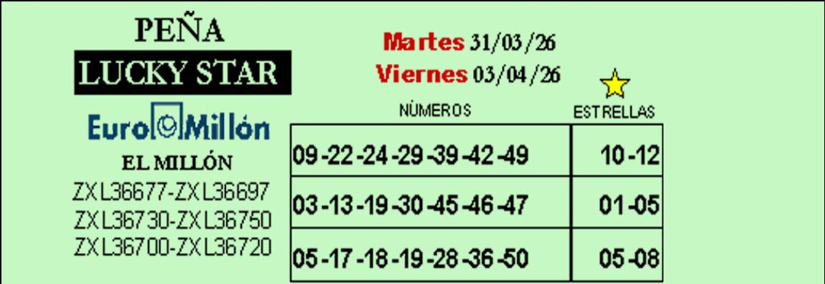    Imagen 1 para promocionar la tienda Loterias Nuria