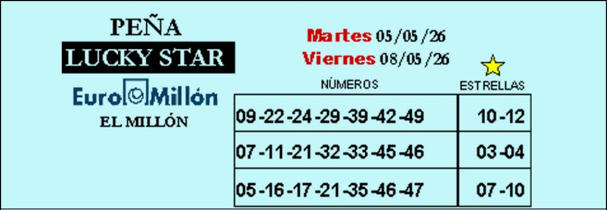    Imagen 1 para promocionar la tienda Loterias Nuria