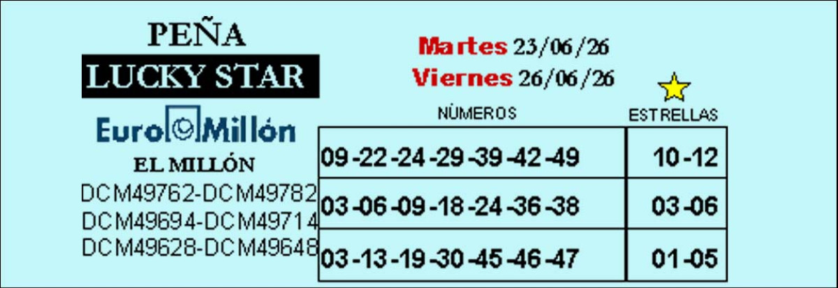    Imagen 1 para promocionar la tienda Loterias Nuria