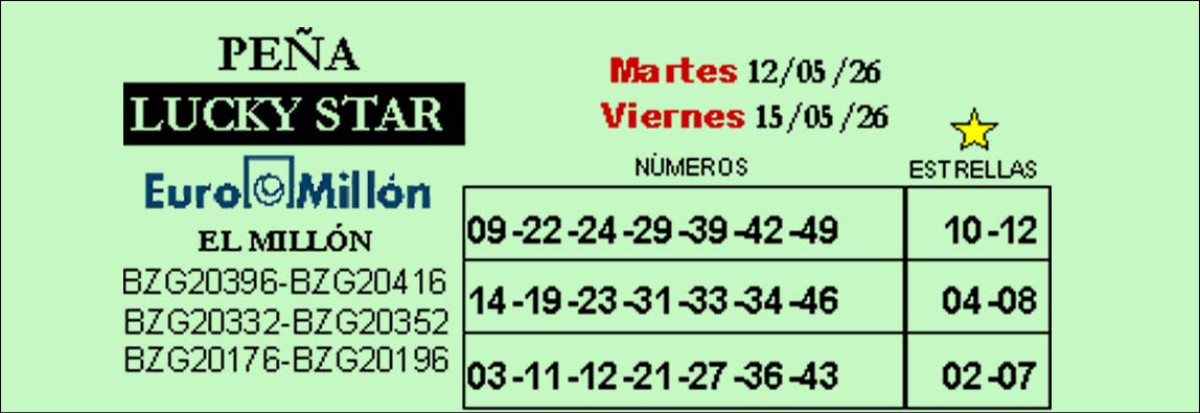    Imagen 1 para promocionar la tienda Loterias Nuria