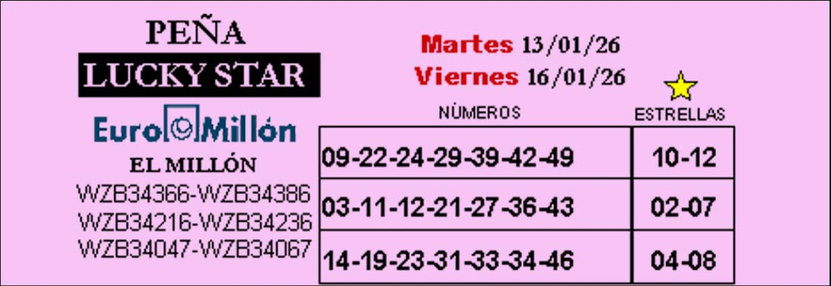    Imagen 1 para promocionar la tienda Loterias Nuria