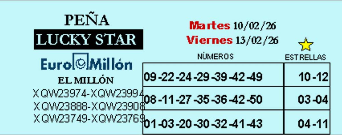    Imagen 1 para promocionar la tienda Loterias Nuria