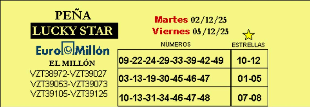    Imagen 1 para promocionar la tienda Loterias Nuria