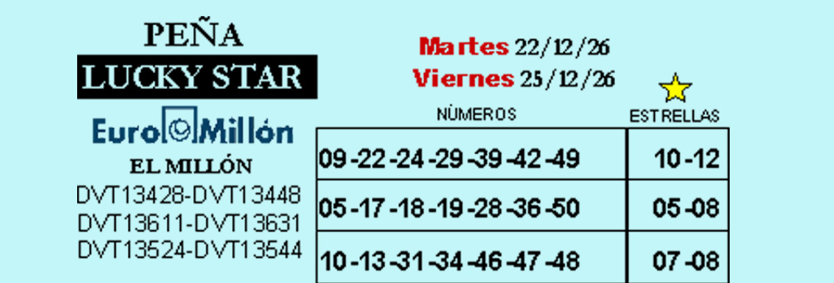    Imagen 1 para promocionar la tienda Loterias Nuria