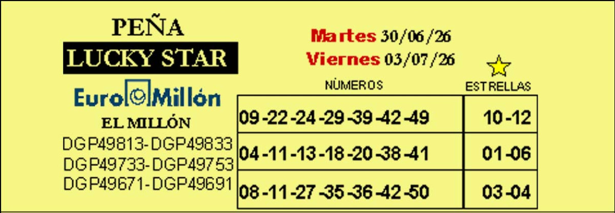    Imagen 1 para promocionar la tienda Loterias Nuria