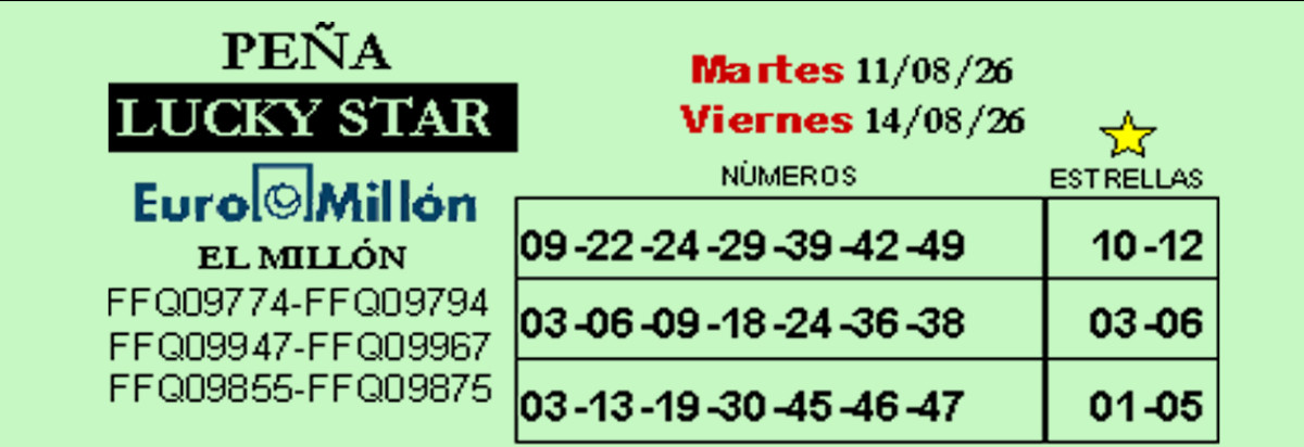    Imagen 1 para promocionar la tienda Loterias Nuria