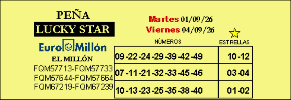    Imagen 2 para promocionar la tienda Loterias Nuria